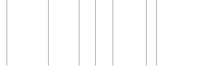 Barogramm